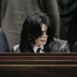 Funeral of James Brown.