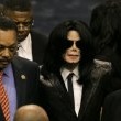 Funeral of James Brown.