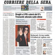 Newspaper Covers from around the world